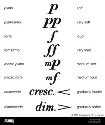 mezzo forte music meaning: How does the nuanced expression of mezzo forte in musical notation influence the interpretation and performance of a piece?